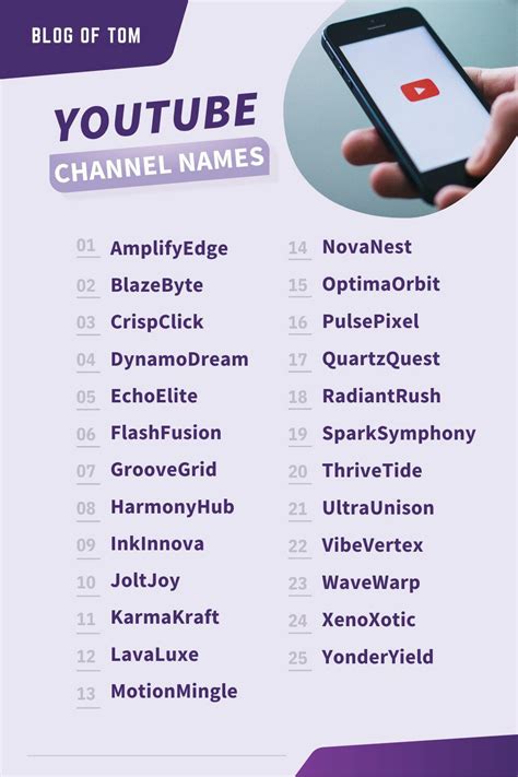 unique chanel|unique channel names.